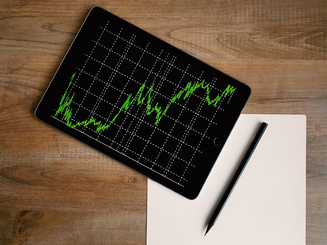 come aprire posizioni forex leggendo un grafico