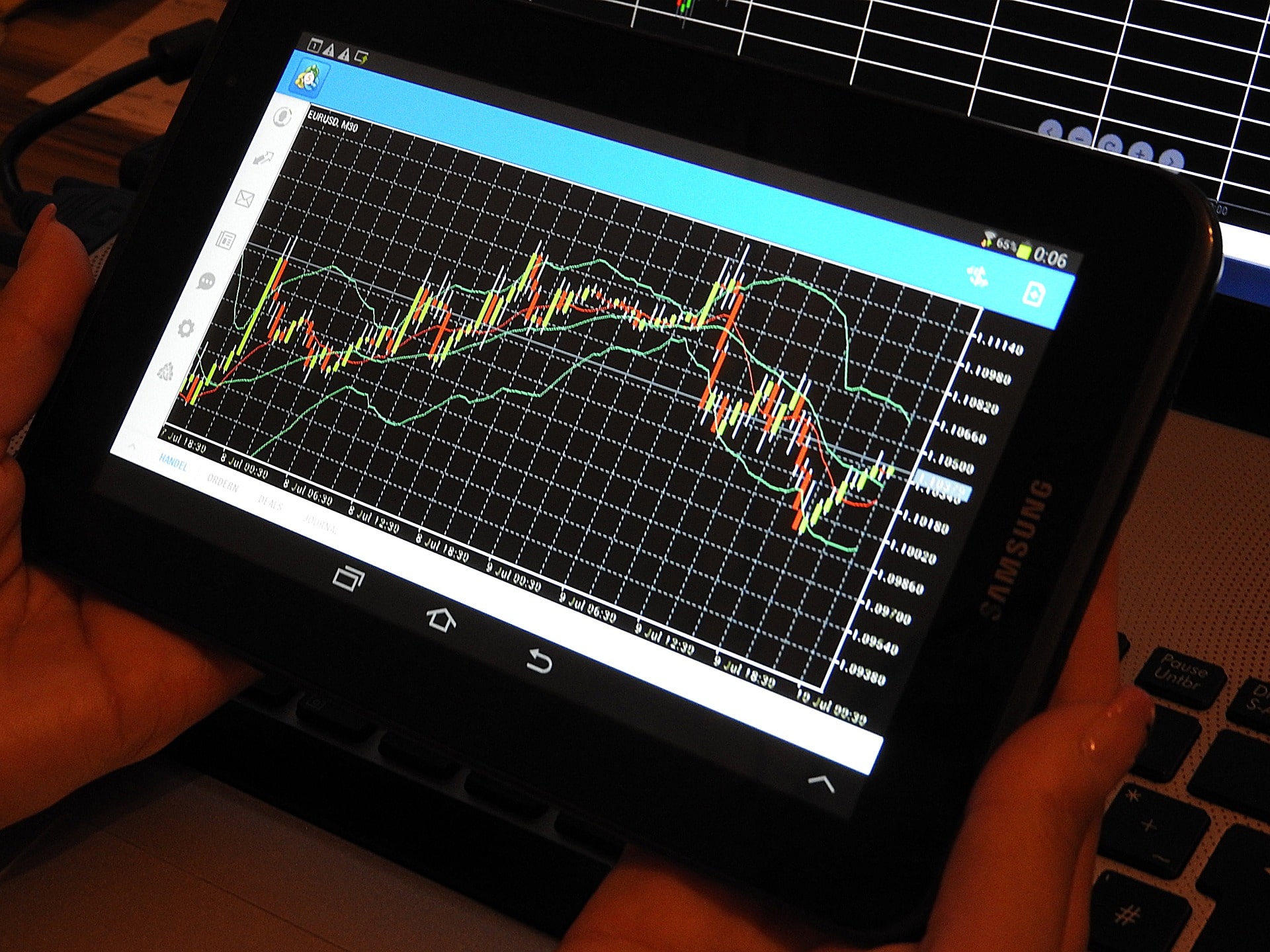 automatizza il trading sul forex