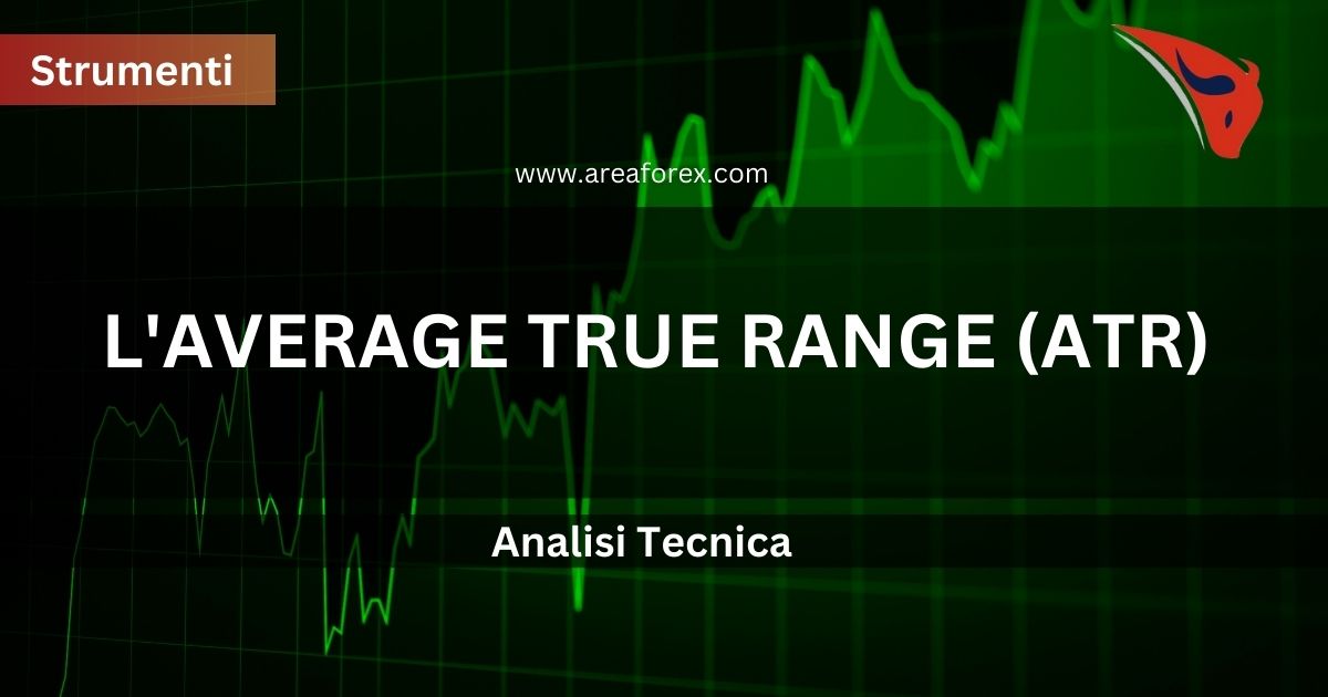 L'Average True Range (ATR)