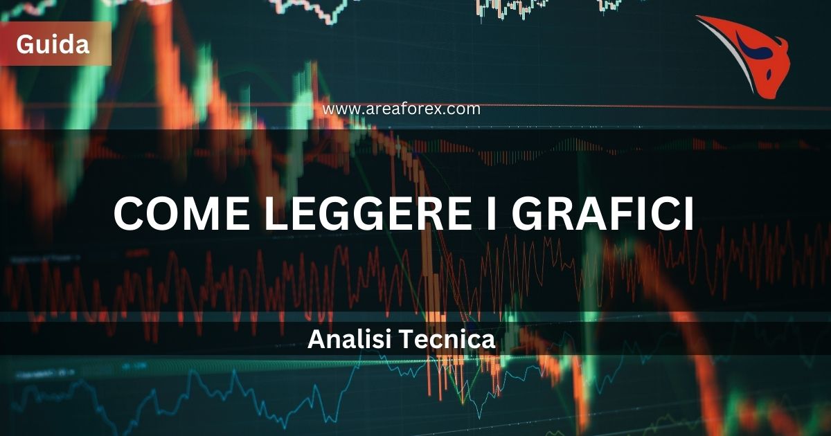 Come leggere i grafici