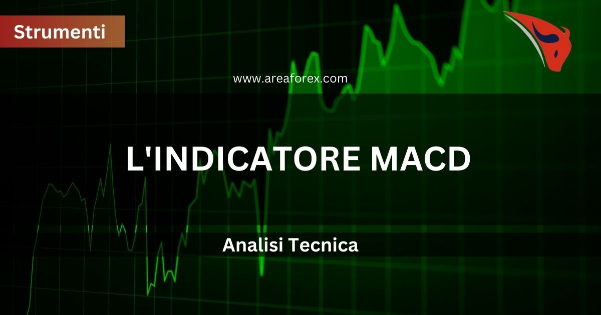 L'indicatore MACD