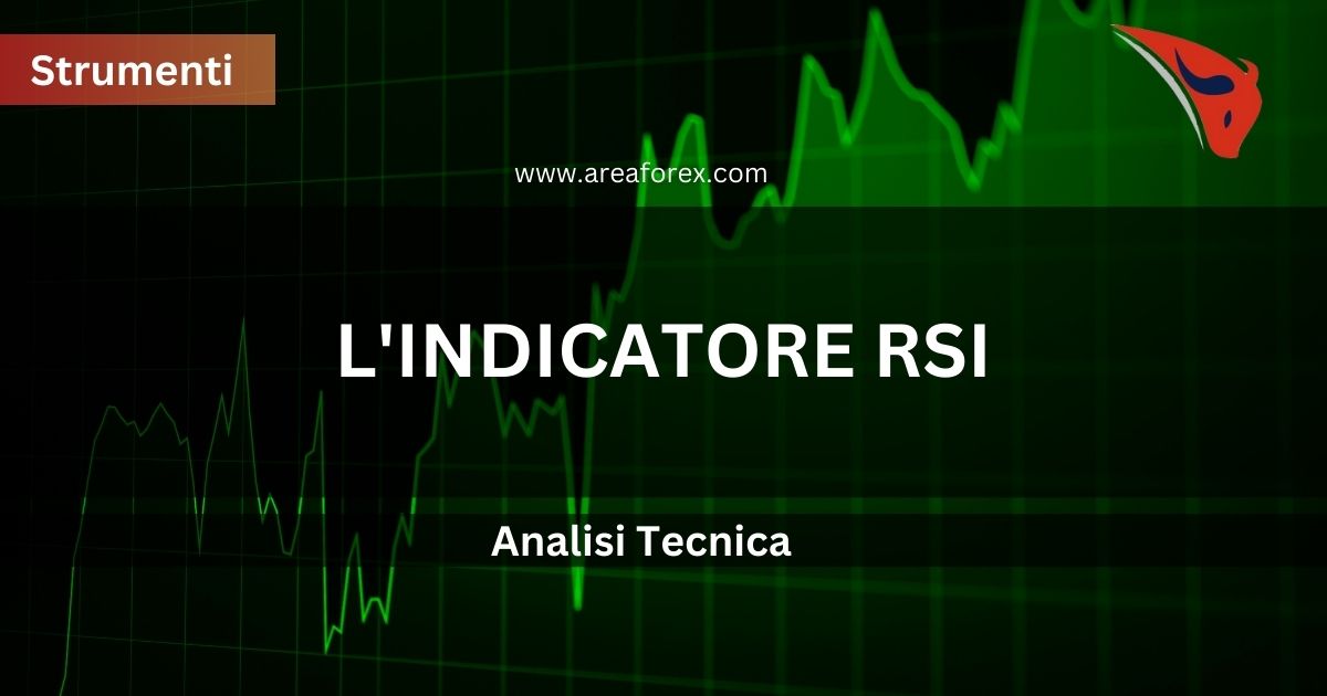 L'indicatore RSI