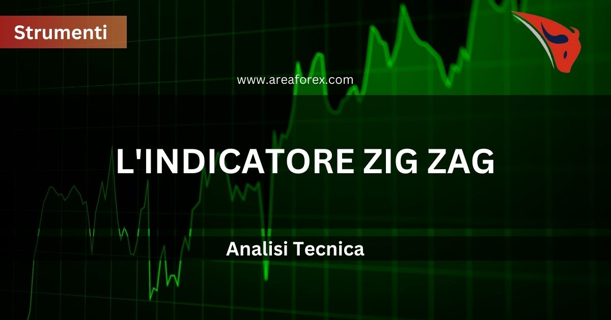 L'indicatore Zig Zag