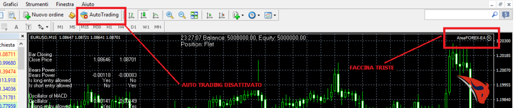 faccina triste EA disattivato